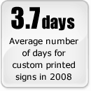 3.7 - average number of days for custom printed signs in 2008